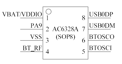 AC6328A-SOP8脚位图