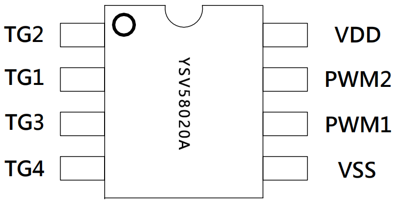 YSV58020A封装脚位图