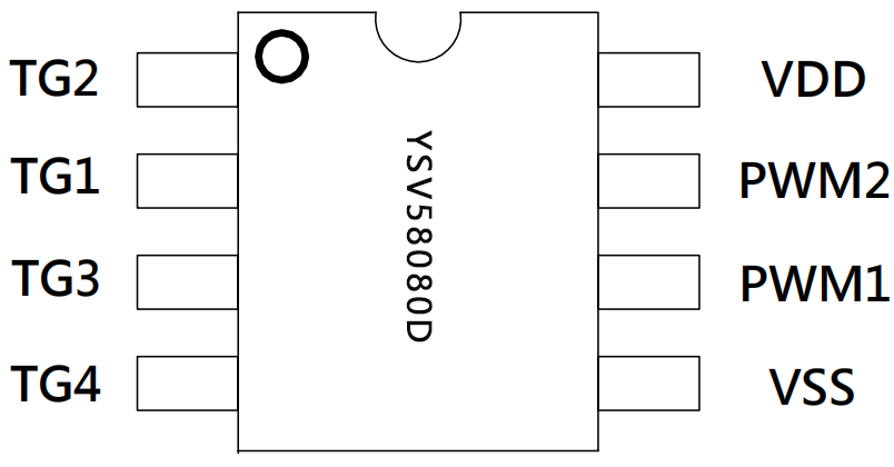 YSV58080D封装脚位图