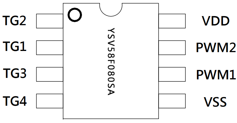 YSV58F080SA封装脚位图